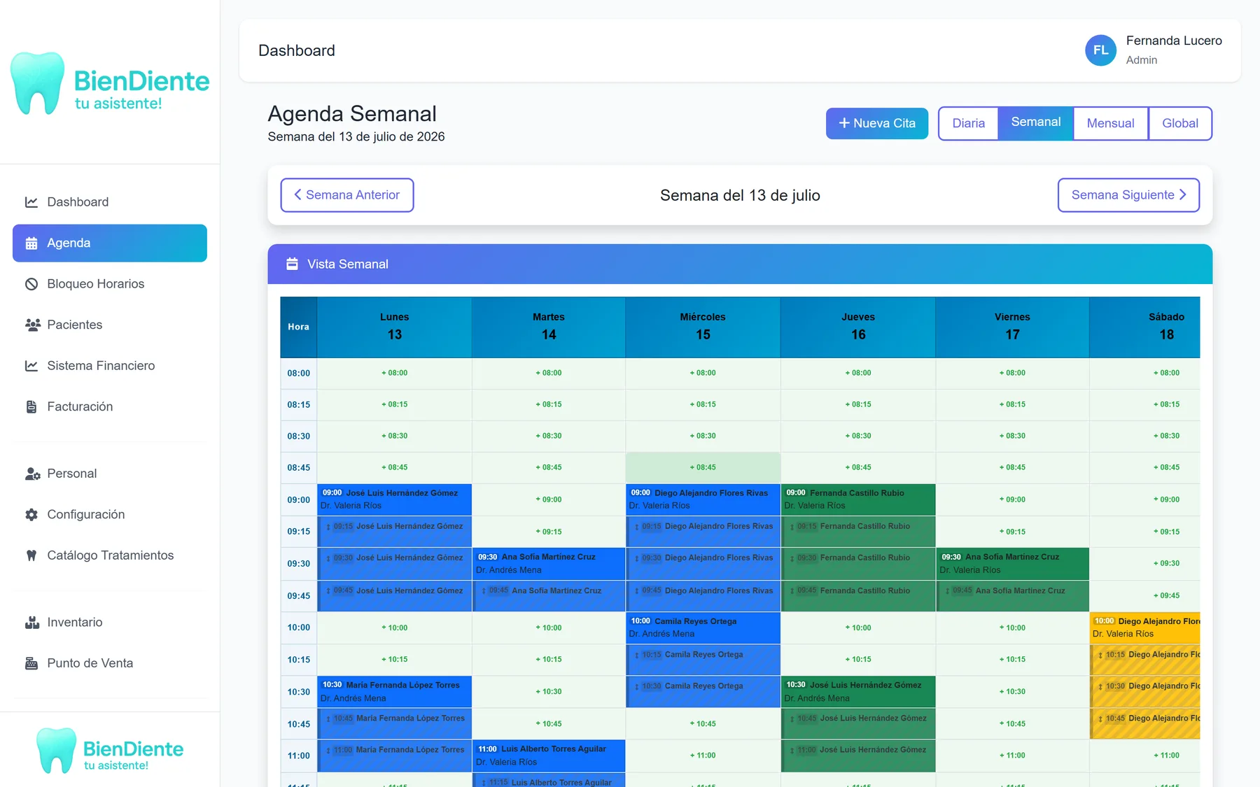 Agenda semanal de RodaDigital Clínicas con las citas de cada doctor coloreadas por estado